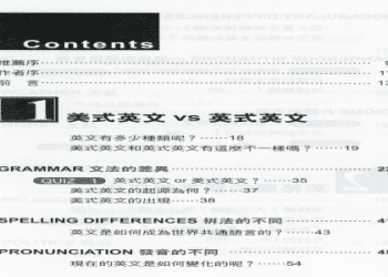 愛爾蘭英語入門：了解它獨特的口音和表達方式