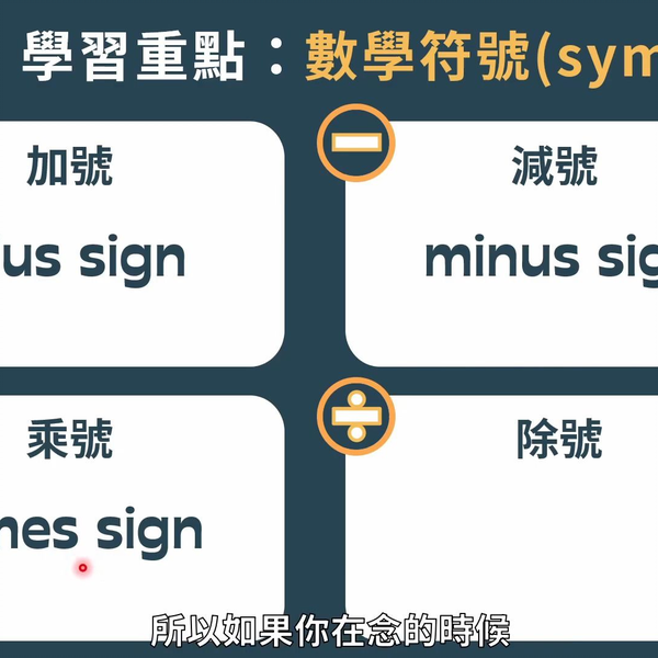 加法用英語怎麼說？計算中使用的和差積商的英文表達