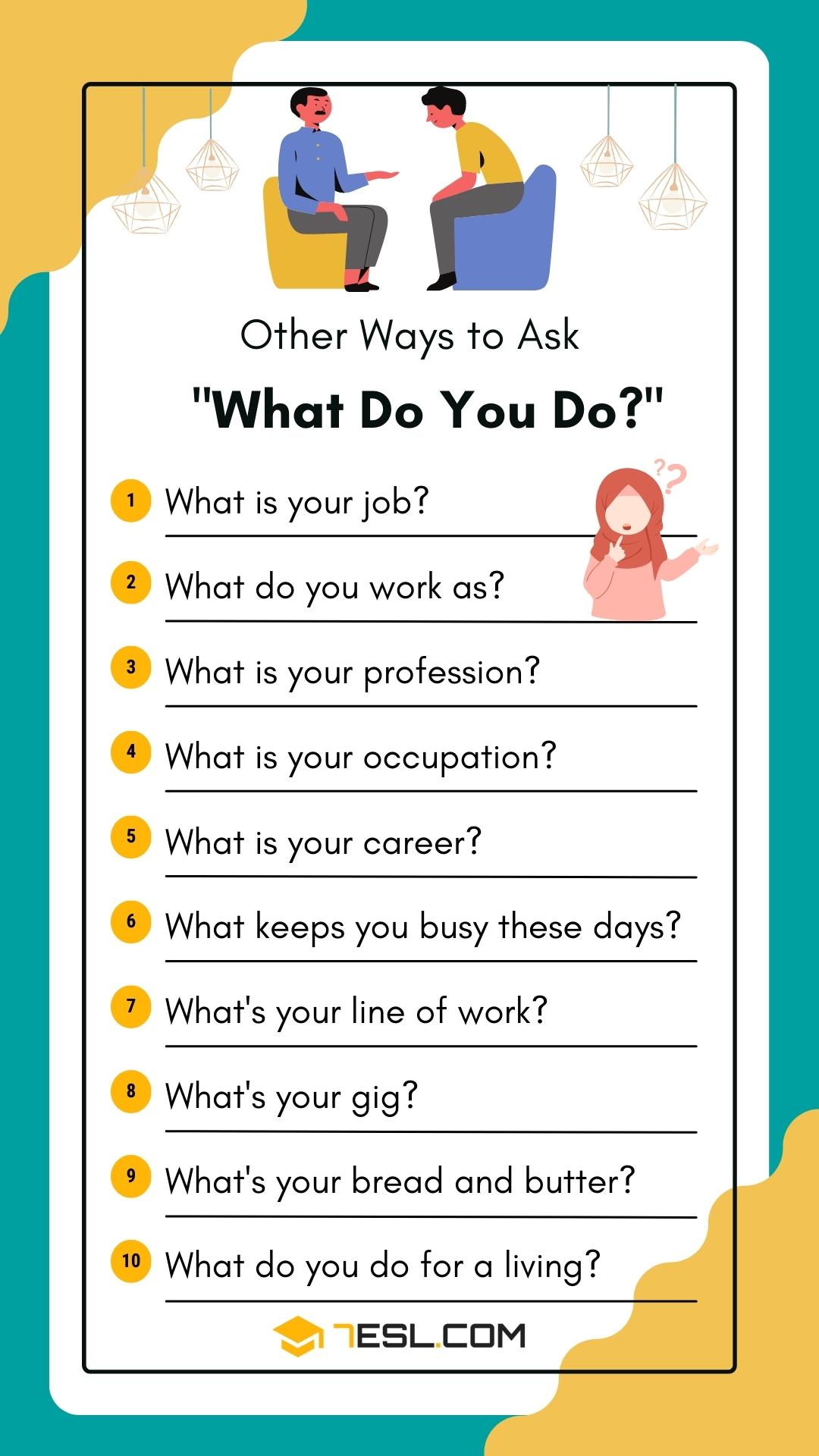 為什麼「What do you do」可以用來詢問職業呢？