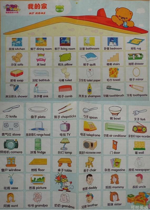 日常英語表達:家居日常用品的英語單字介紹