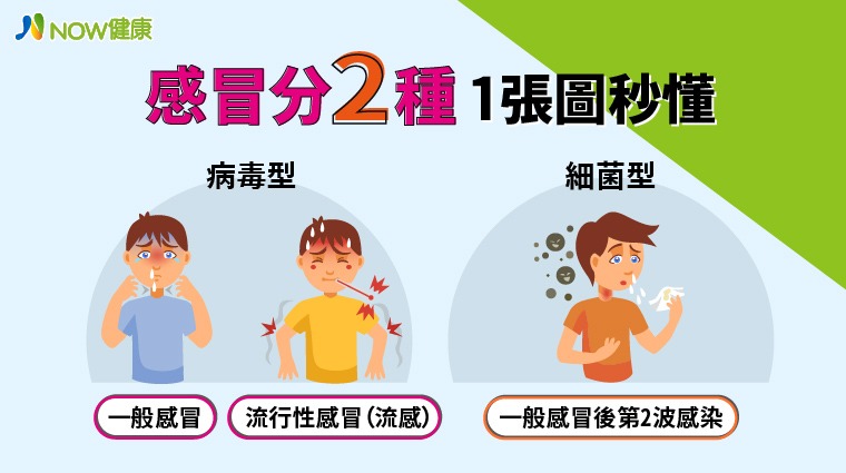 雖然很相似但完全不同！讓我們搞懂for跟to的區別吧！