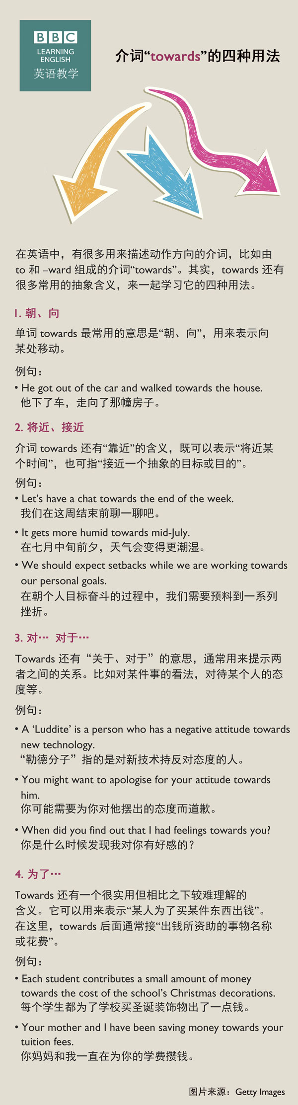 「傾向～」用英語怎麼說？一起介紹例句和同義詞♪