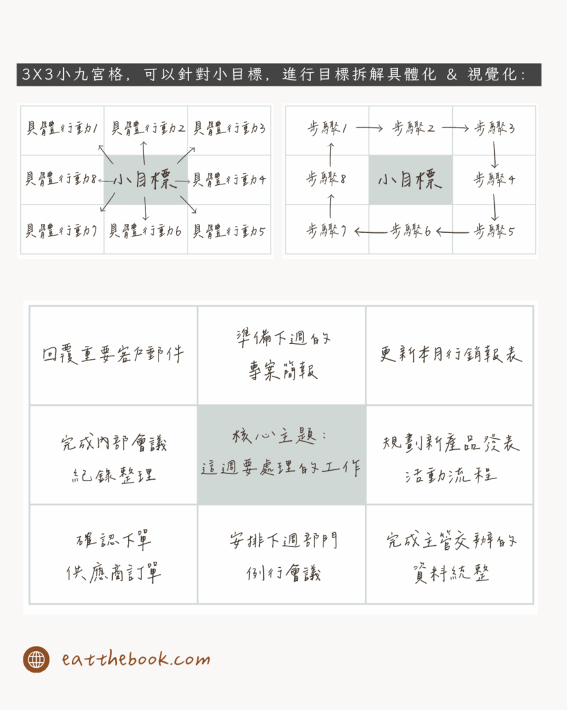 交貨單的英文是○○！如何開立英文交貨單？（針對初學者）