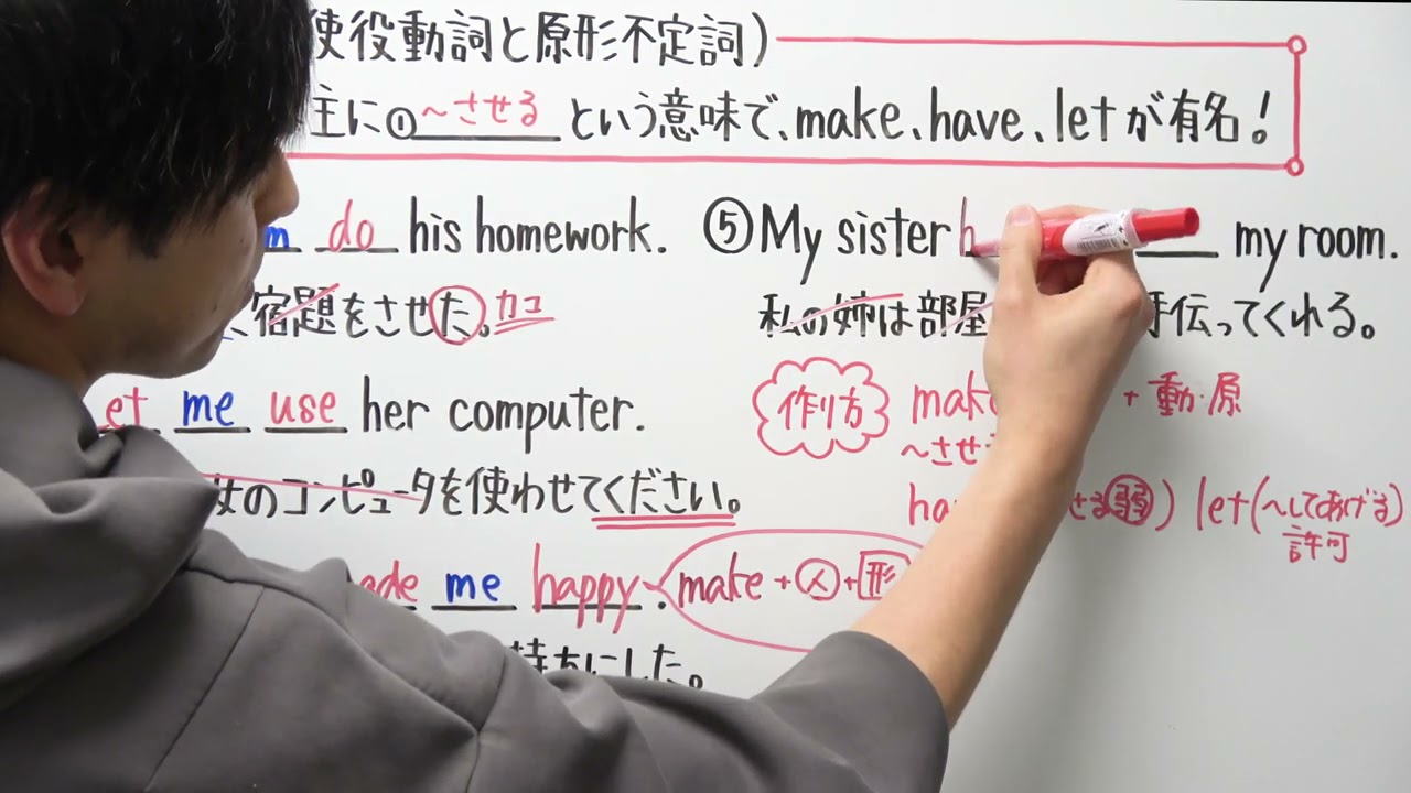 【英語文法】解說原形不定詞