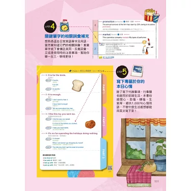 運用英文行事曆，有效複習日常的英文學習！