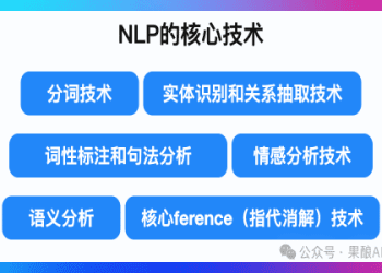 「積極的」英語該如何說？表達「積極情緒」的單字也一併介紹！