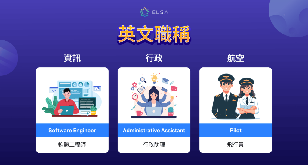 英文職稱統整完全手冊！