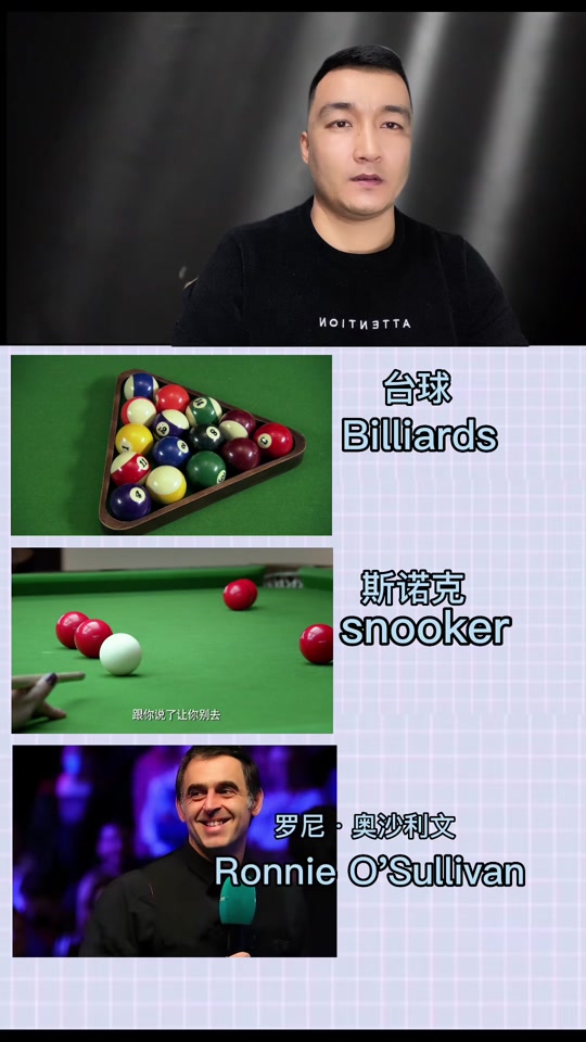 你知道「桌球」的英文怎麼說嗎？