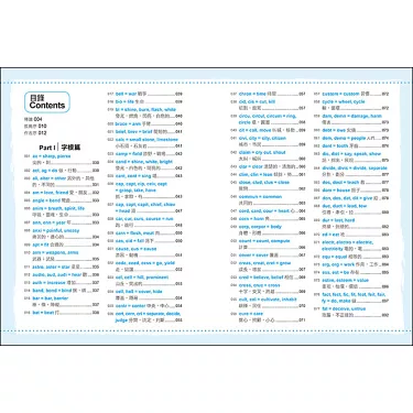 原來「both」還有這種用法!實際練習例句,一起成為Both達人吧!