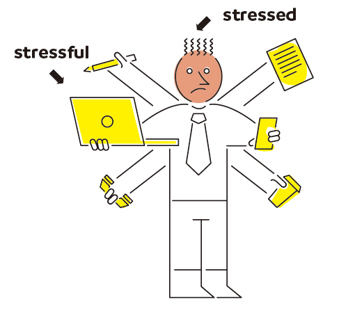 學習跟壓力有關的英文表達並消除壓力！