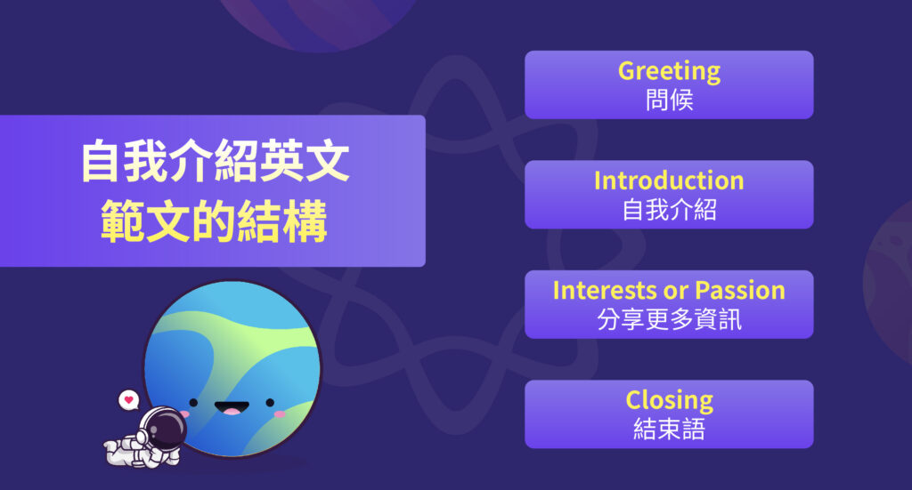 讓我們用英文自我介紹吧！也一起說明不同情境下自我介紹的要點！