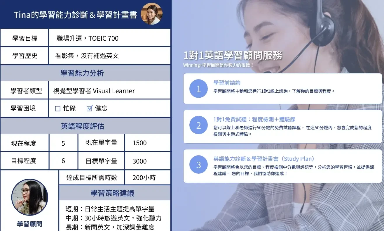 Winning線上壹對壹壹節課多少錢?報名前必看收費標準!