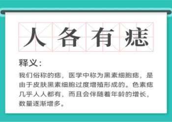 你知道嗎？「痣」的英語怎麼說？
