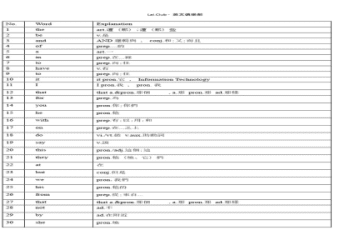 「R.I.P.」是什麼的縮寫？介紹網路和社群媒體中常見的「英語俚語」