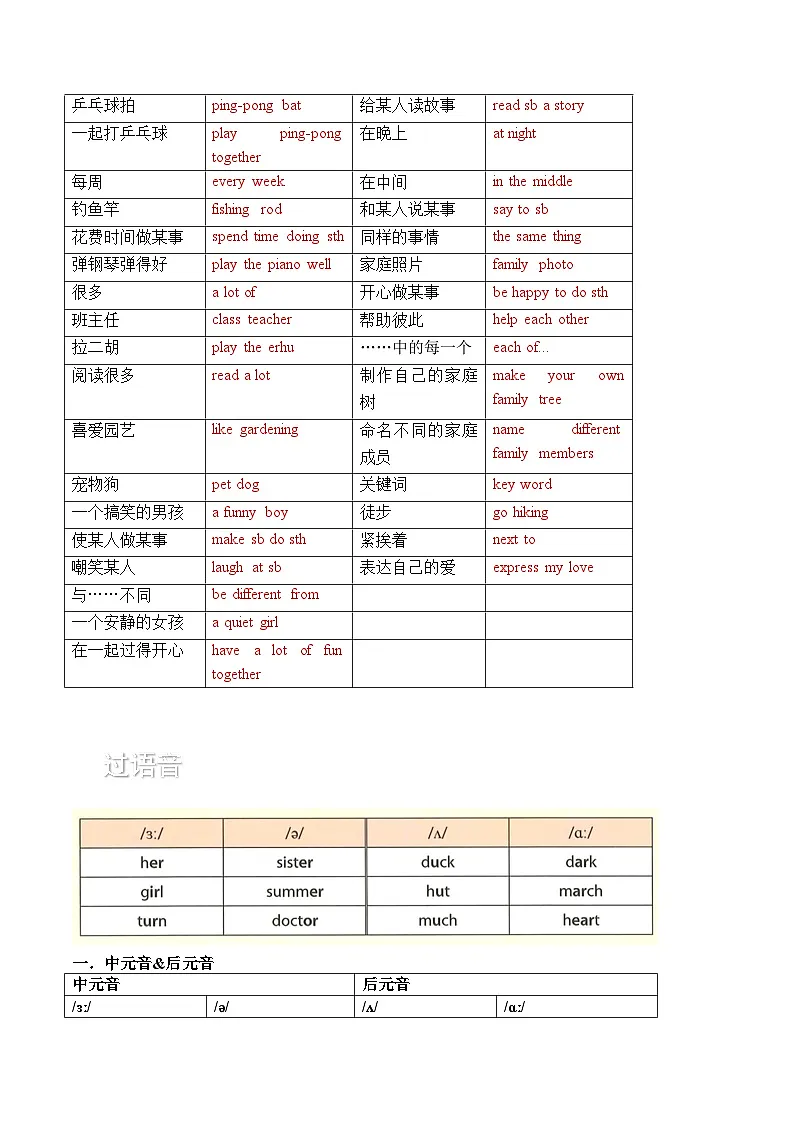 Happy to do or happy doing? 形容詞後的動詞形式