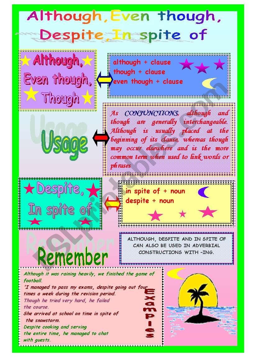 怎麼用 despite, as, though, although, while?