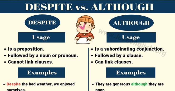 怎麼用 despite, as, though, although, while?