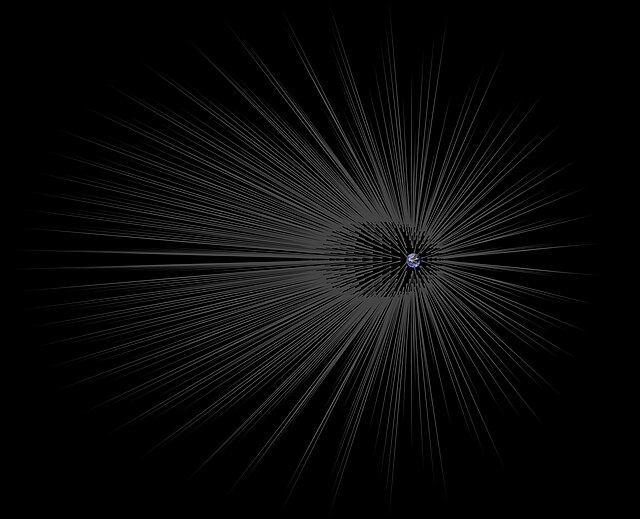 Dark matter 探測神秘的 “暗物質”