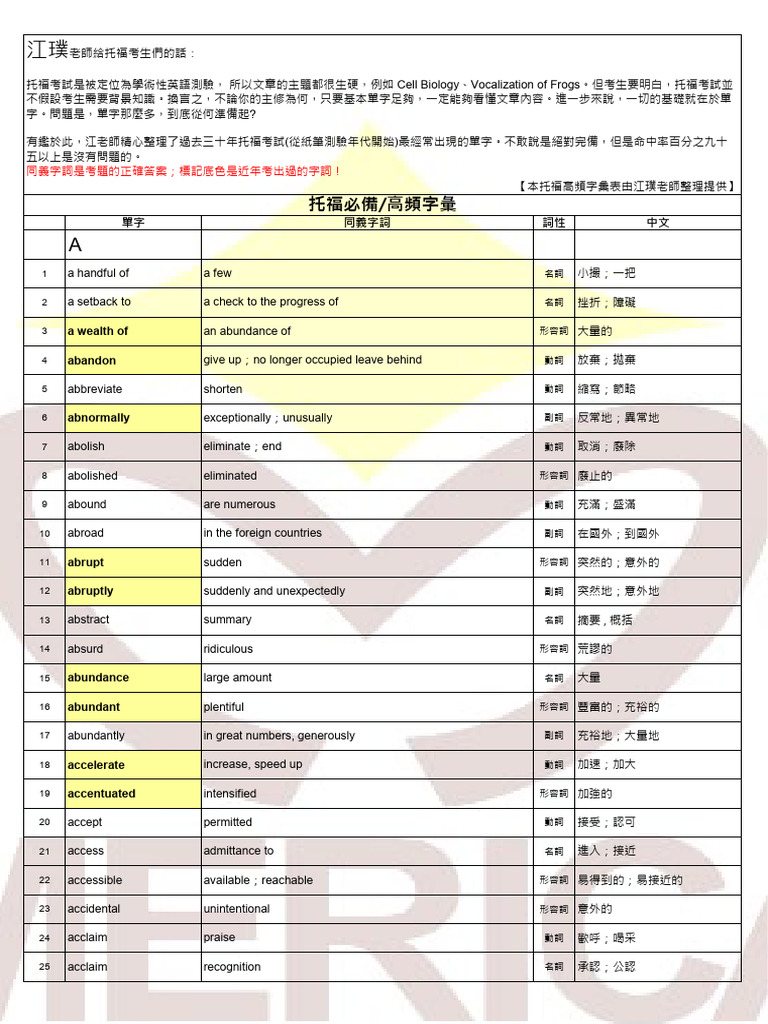 辨析表示 “足夠” 的單詞：adequate、enough、sufficient