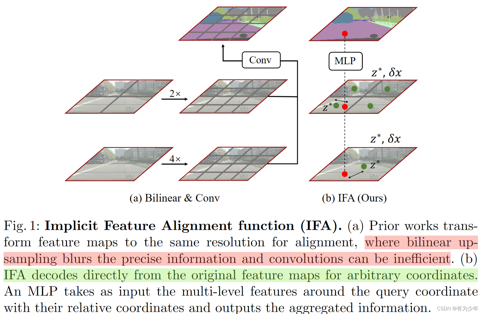 Feature, trait and characteristics 三個和“特征”有關的單詞