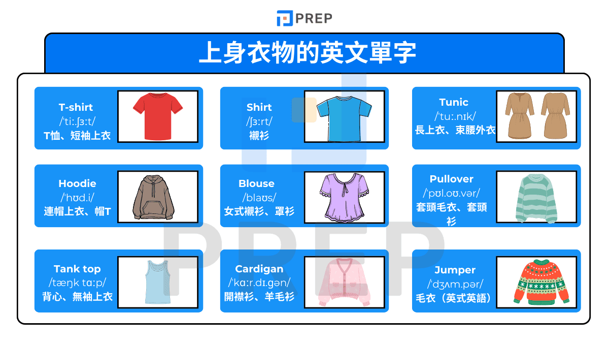 「短袖」的英文要怎麼說?【整理與時尚相關的英文】
