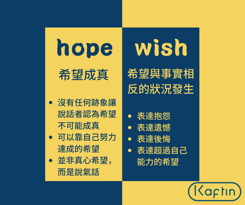 如何用 wish 和 hope 表達「我希望～」！