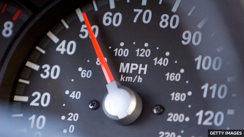 單詞 per 的用法