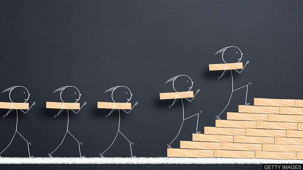 近義詞解析：concentrate, assemble, converge and focus