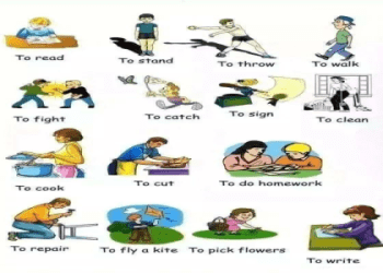 Phrasal verbs for travel 與 “旅行” 相關的短語動詞