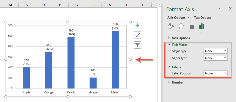 Table, diagram, graph and chart 表示“圖表”的四個英語單詞