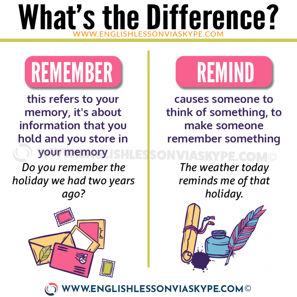 比較 remember 和 remind 的用法區別