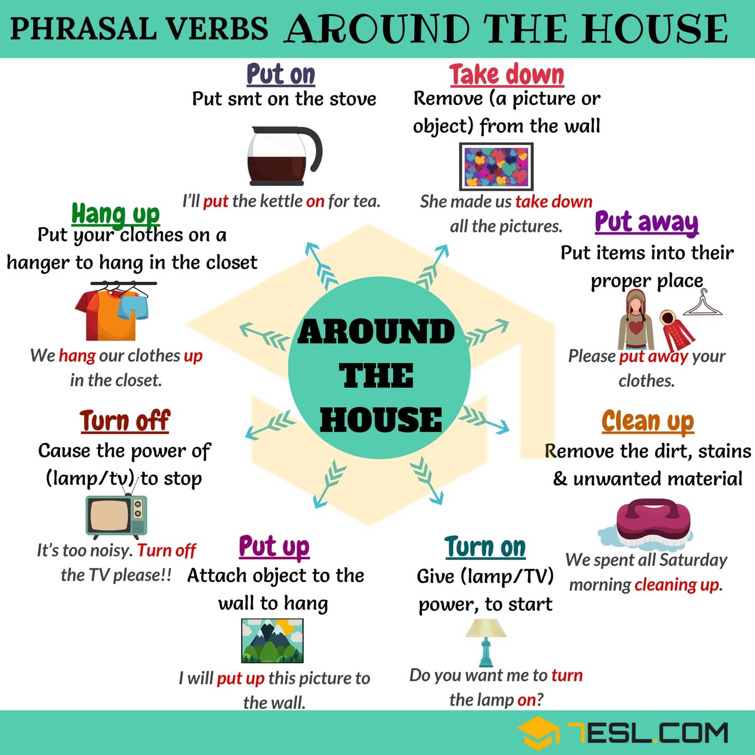 Phrasal verbs for housework 與 “傢務” 相關的短語動詞
