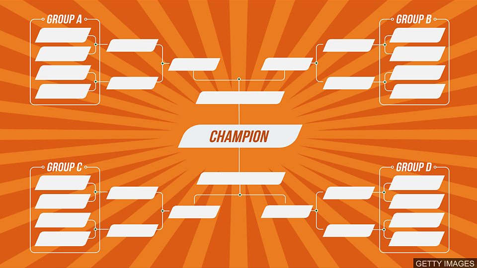 辨析四個表示 “比賽” 的詞：race, contest, competition, match