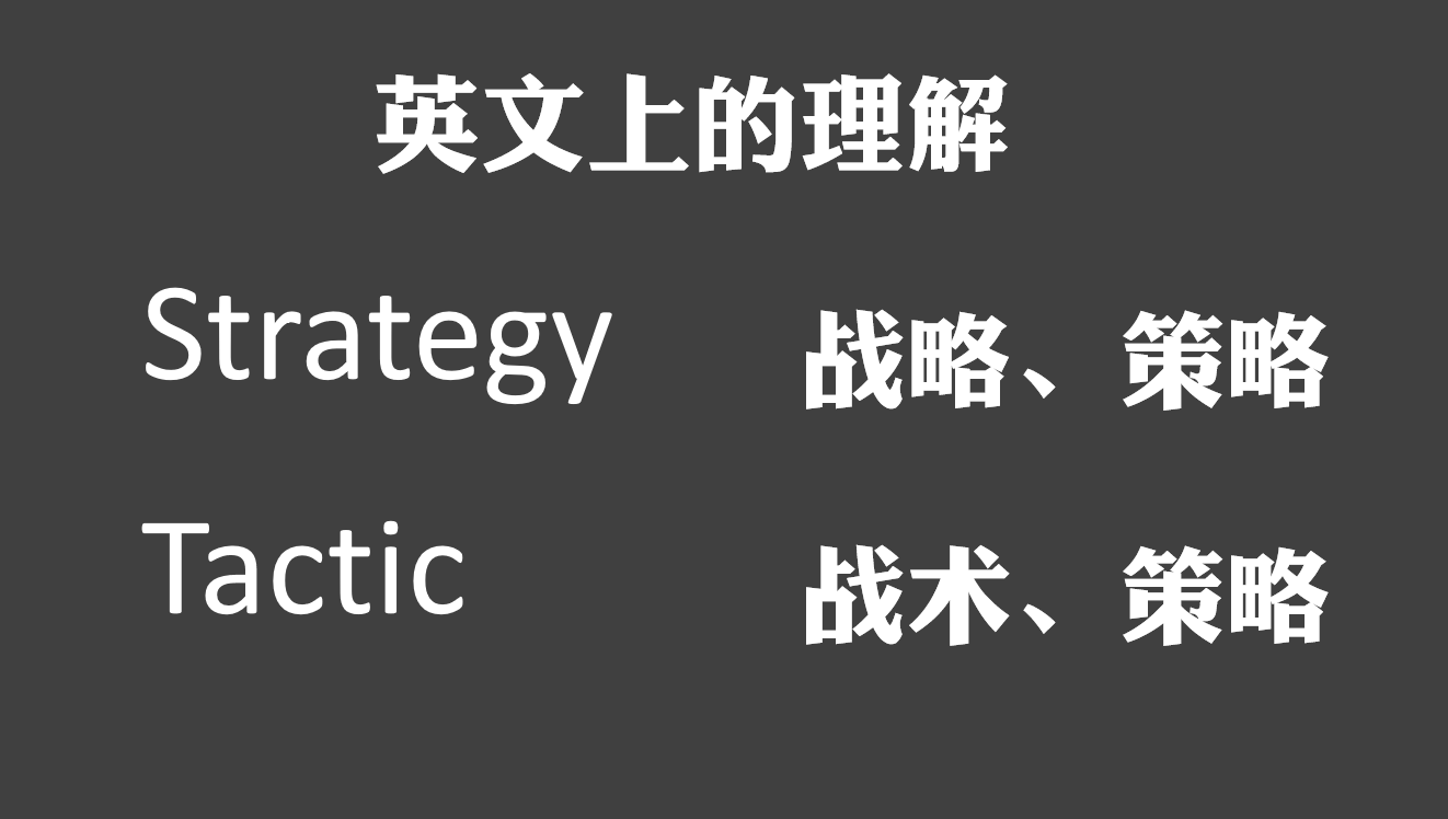 辨析近義詞：strategy, scheme, tactic