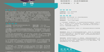 單詞 situation 怎麼用？