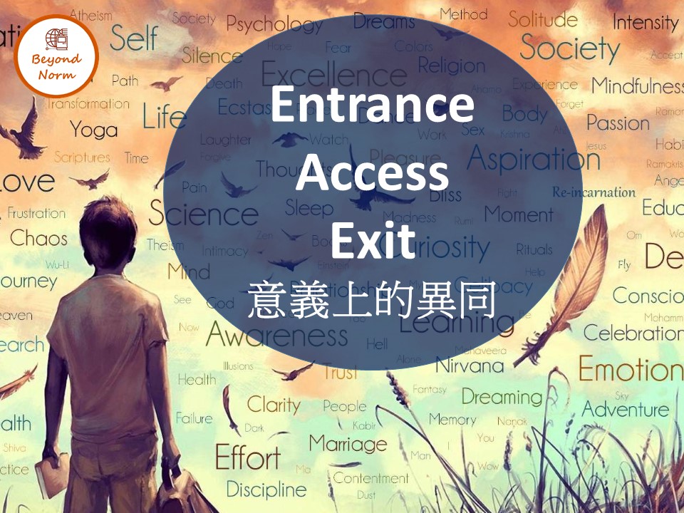 Entrance and access 兩個表示 “入口” 的詞語