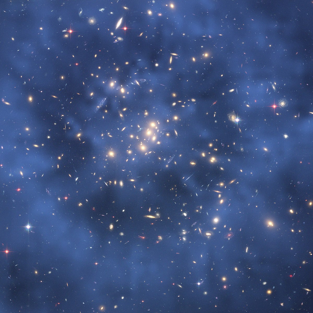 Dark matter 探測神秘的 “暗物質”