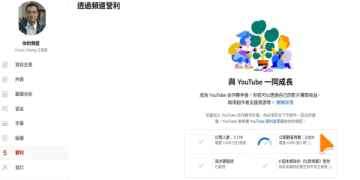 Phrasal verbs for technology 與 “技術” 相關的短語動詞