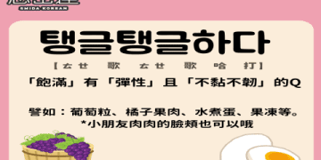 形容食物口感的單詞