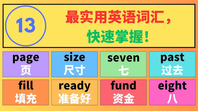 單詞 per 的用法