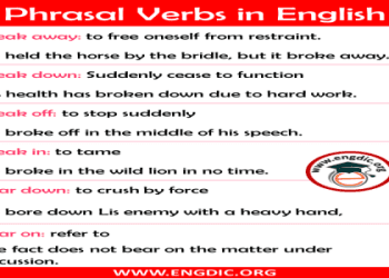 Phrasal verbs for housework 與 “傢務” 相關的短語動詞