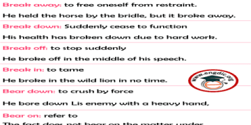 Phrasal verbs for housework 與 “傢務” 相關的短語動詞