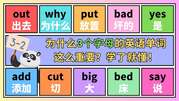 單詞 per 的用法