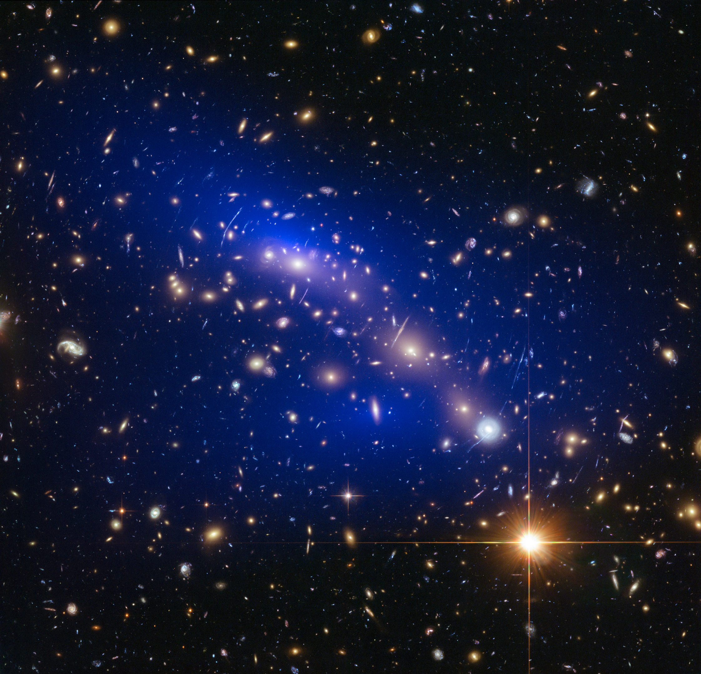 Dark matter 探測神秘的 “暗物質”