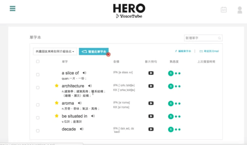 單詞 per 的用法