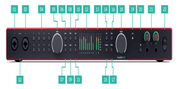四個包含單詞 “clock” 的短語