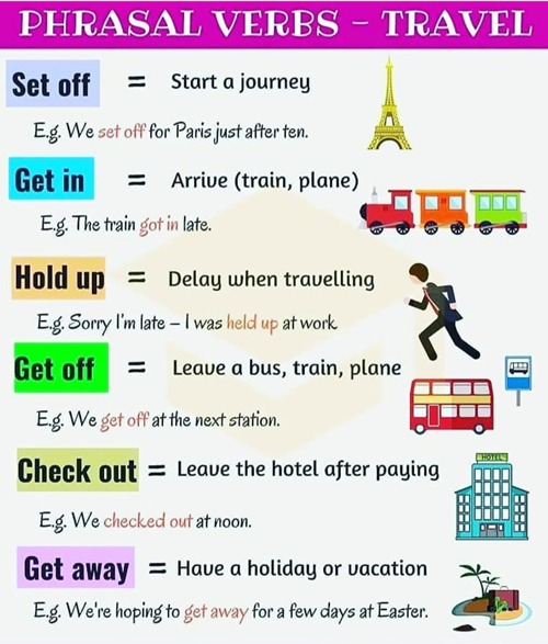 Set off 和 set out 的區別