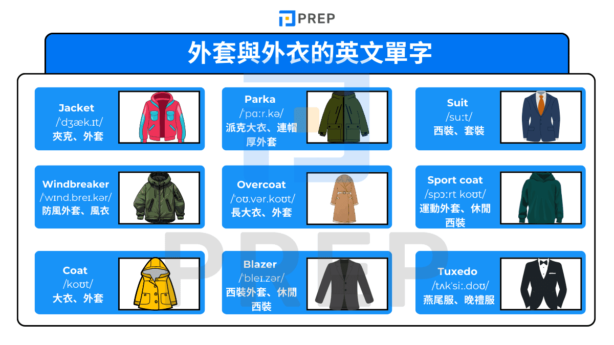 「短袖」的英文要怎麼說?【整理與時尚相關的英文】