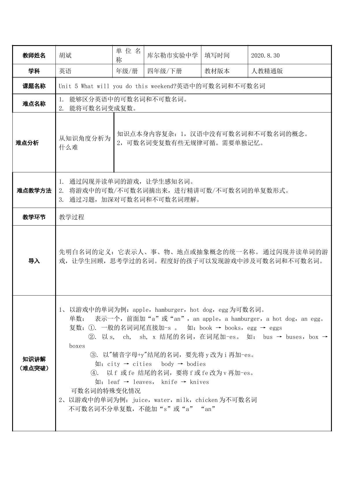 介紹英語中的可數和不可數名詞