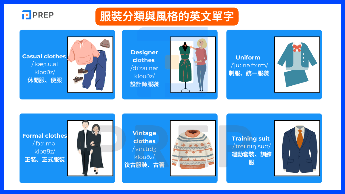 「短袖」的英文要怎麼說?【整理與時尚相關的英文】